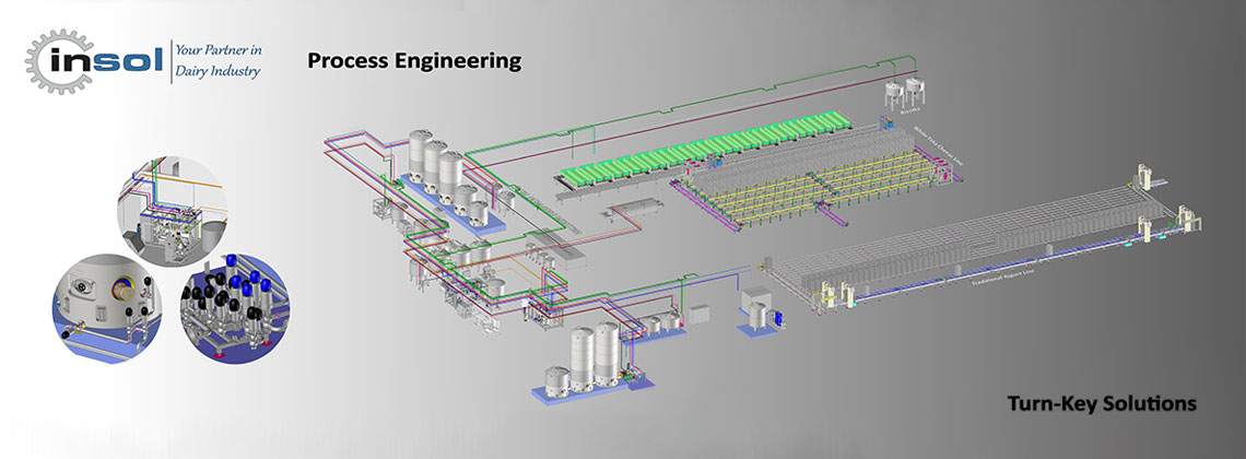 insol ltd production