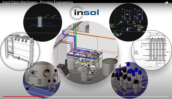  Process Engineering